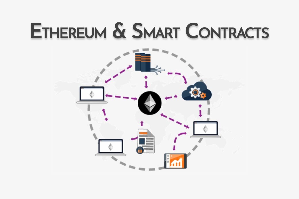 Ethereum and smart contracts