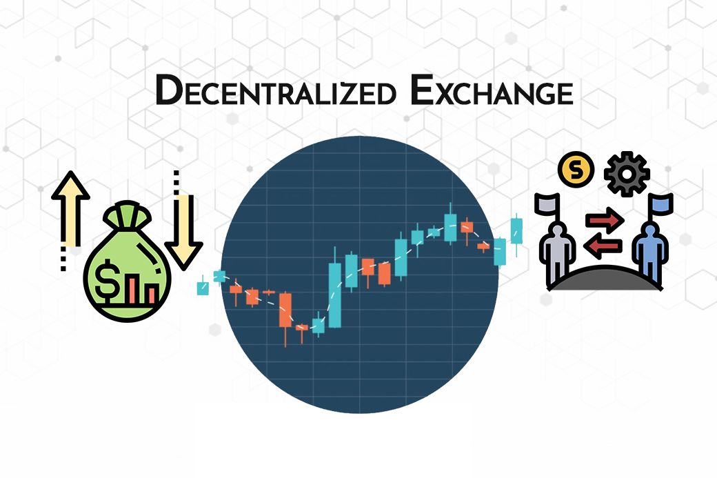 What is a Decentralized Exchange, and How does it work?