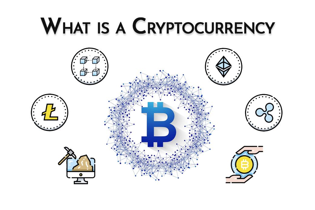 What is a Cryptocurrency?